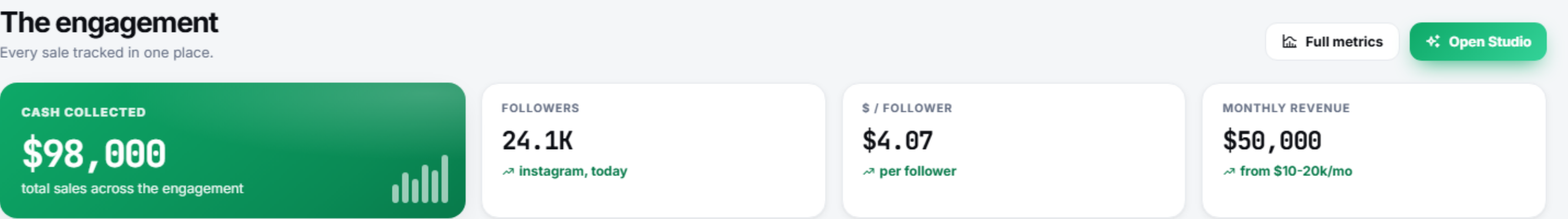 Nick's real numbers inside the Pulsify portal